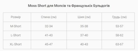 Дощовик для собак Moss Brave SHORT (для мопсів, французів, бостон-тер'єрів) - Зображення 7